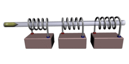 Coilgun_animation (1).gif