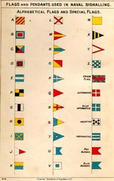 visual_rn_flags2.jpg
